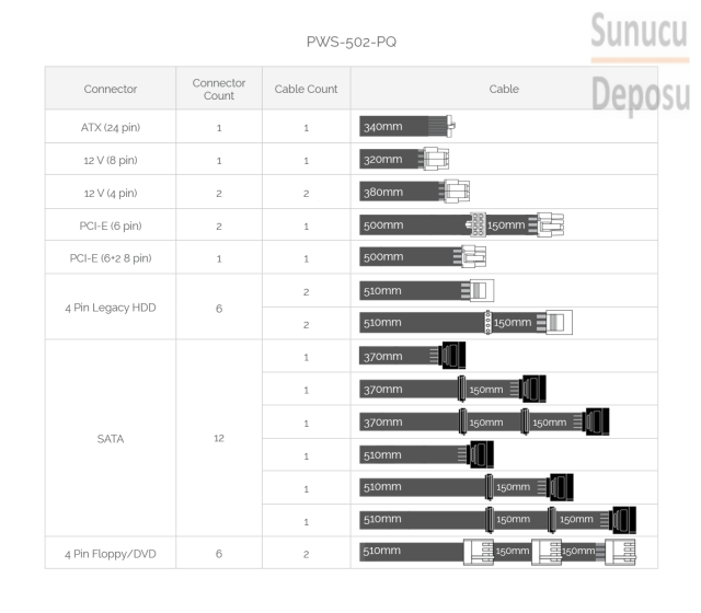 PWS-502-PQ