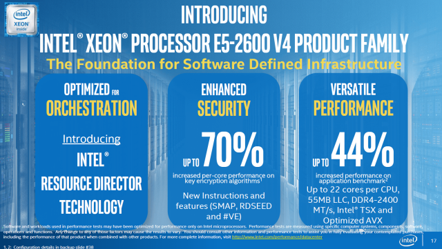 Supermicro Intel Xeon E5 2600 V4 (Broadwell) destekli Sunucu Modelleri Supermicro Intel Xeon E5 2600 V4 (Broadwell) destekli Sunucu Modelleri
