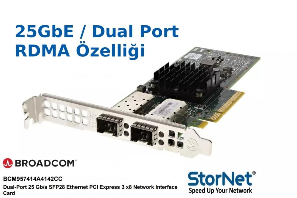 Fiber Ethernet Kartı 25 Gigabit Dual Port Broadcom BCM57414 (SFP28)