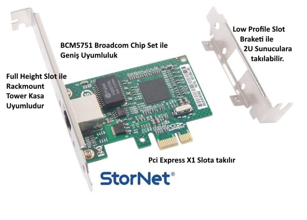 Broadcom BCM5751 Chip 1 Gb/s 1 Port Ethernet Kart 